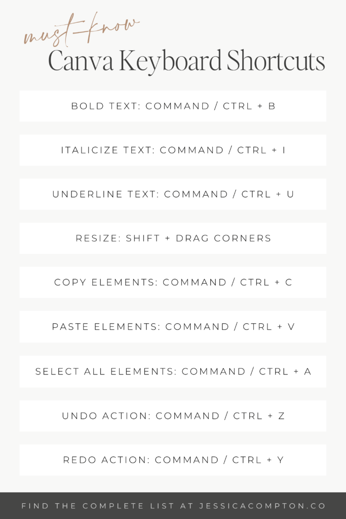 Basic Canva keyboard shortcuts for Digital Product Creators