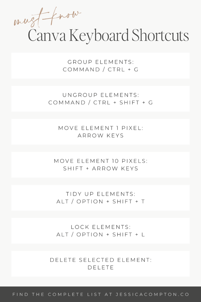 Element Canva keyboard shortcuts for Digital Product Creators