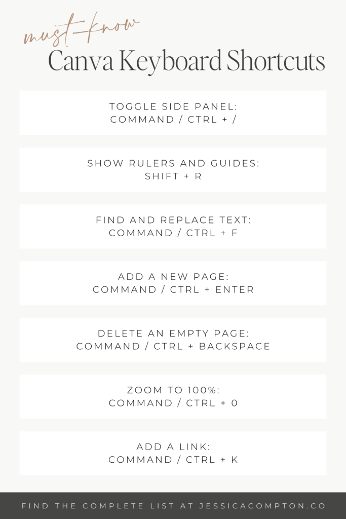 Other useful Canva keyboard shortcuts for Digital Product Creators