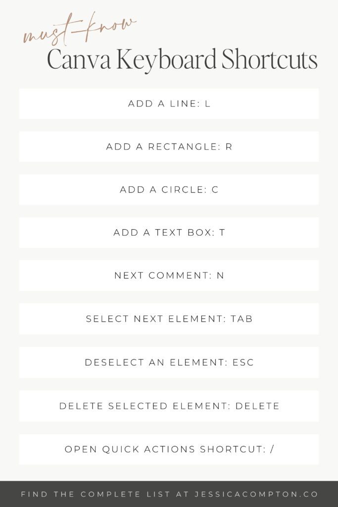 Single key Canva keyboard shortcuts for Digital Product Creators