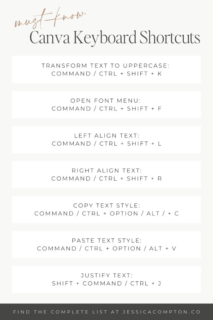 Text formatting Canva keyboard shortcuts for Digital Product Creators